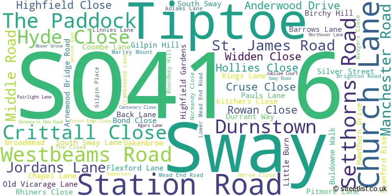 A word cloud for the SO41 6 postcode